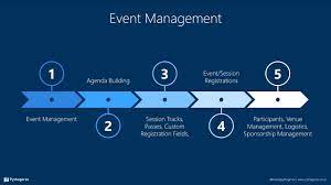 event management dynamics 365