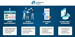 conference event management software