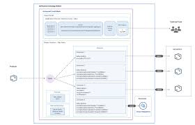 sap successfactors events